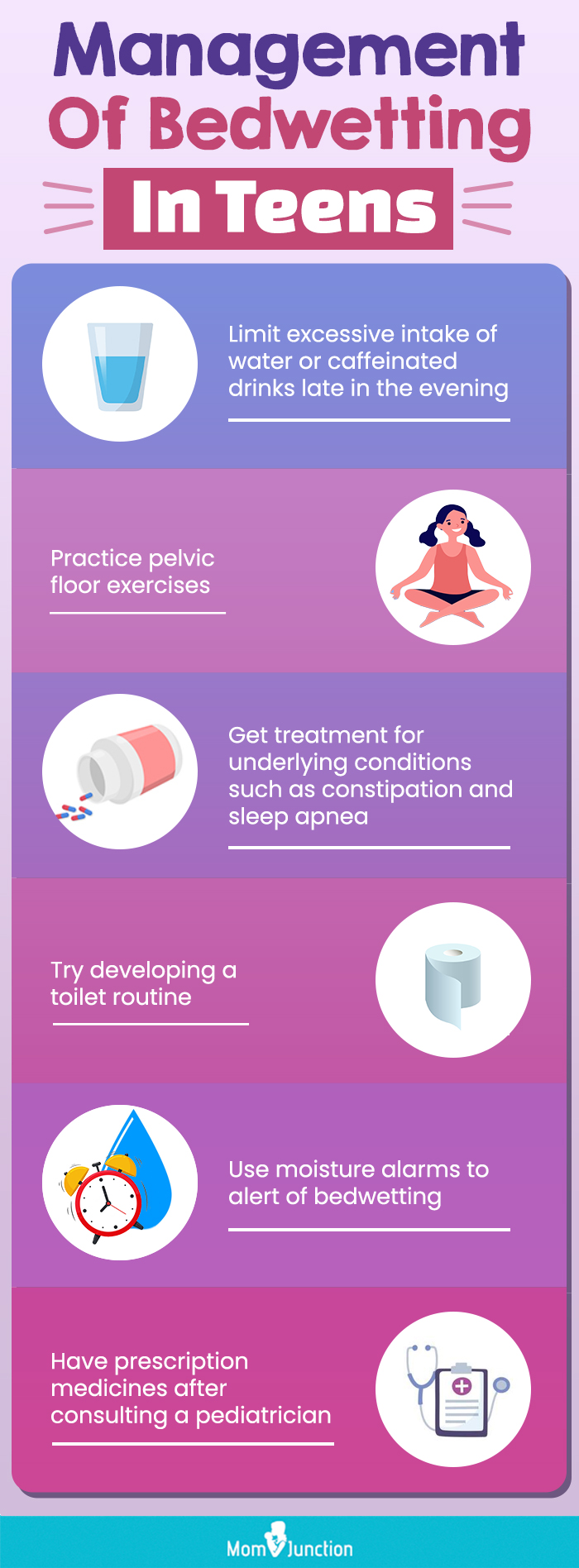 management of bedwetting in teens (infographic)