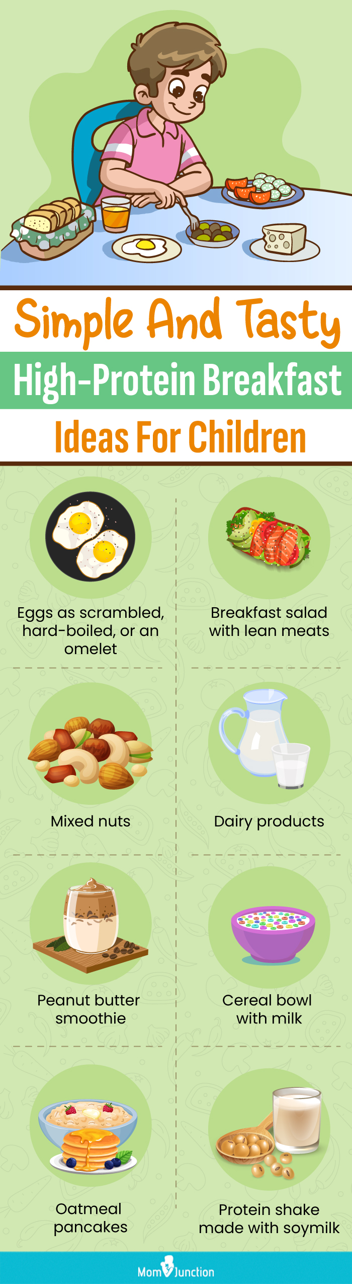 simple and tasty high protein breakfast ideas for children (infographic)