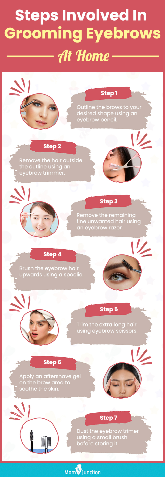 Steps Involved In Grooming Eyebrows At Home (infographic)