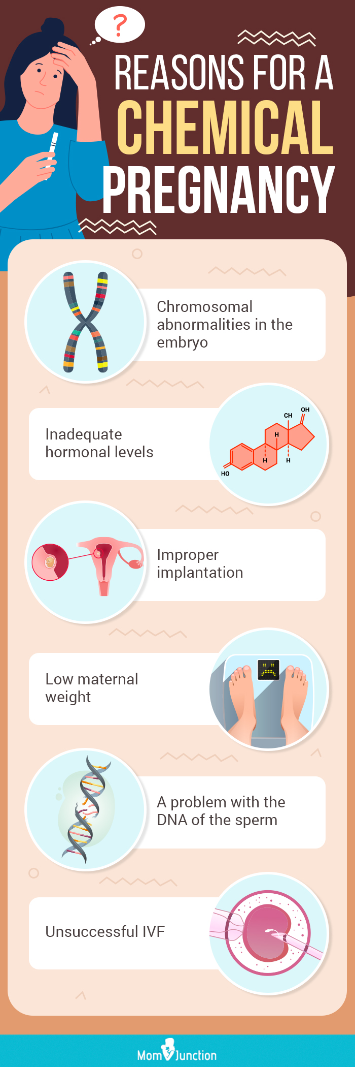 reasons for a chemical pregnancy (infographic)
