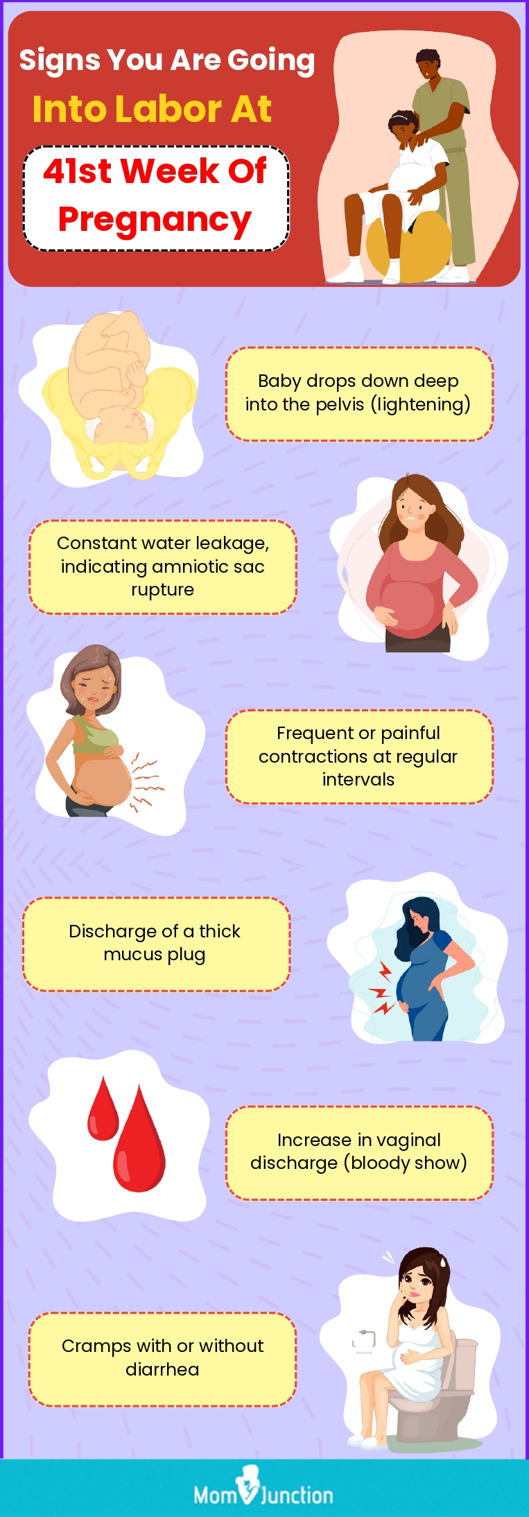 signs you are going into labor at 41st week of pregnancy (infographic)