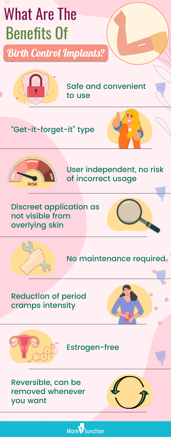 what are the benefits of birth control implants? (infographic)