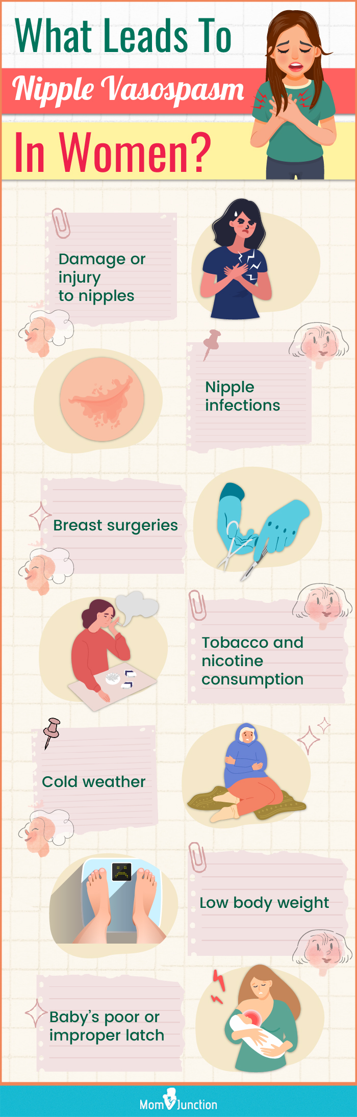 what leads to nipple vasospasm in women? (infographic)