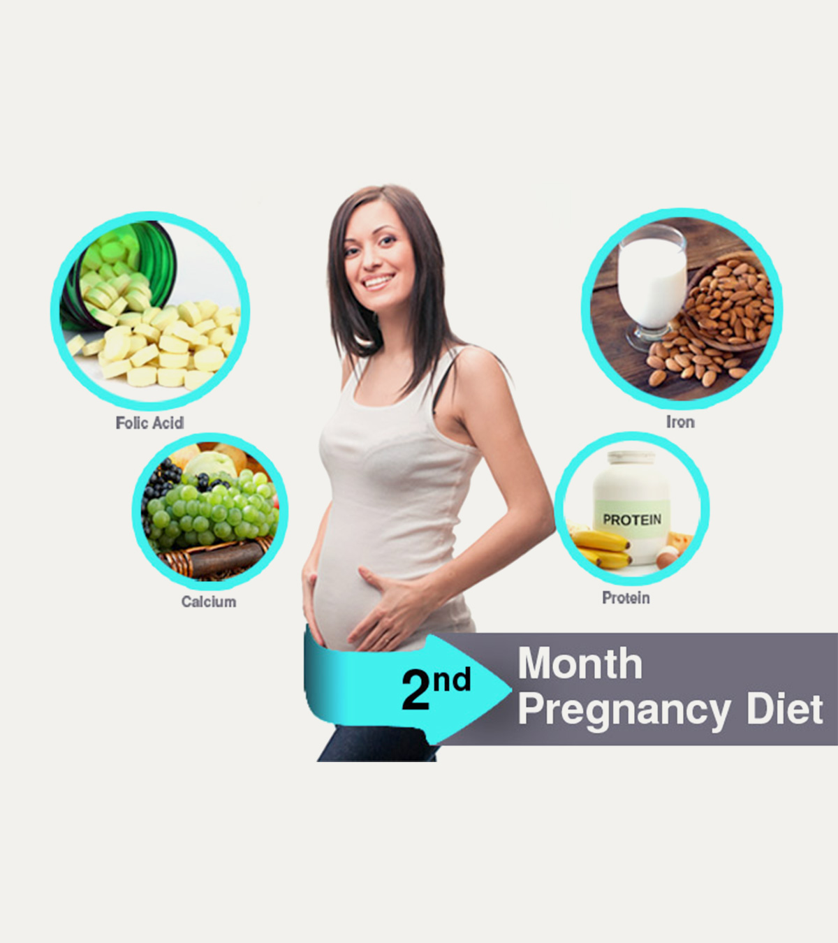 怀孕第2个月的饮食:吃什么和避免什么?