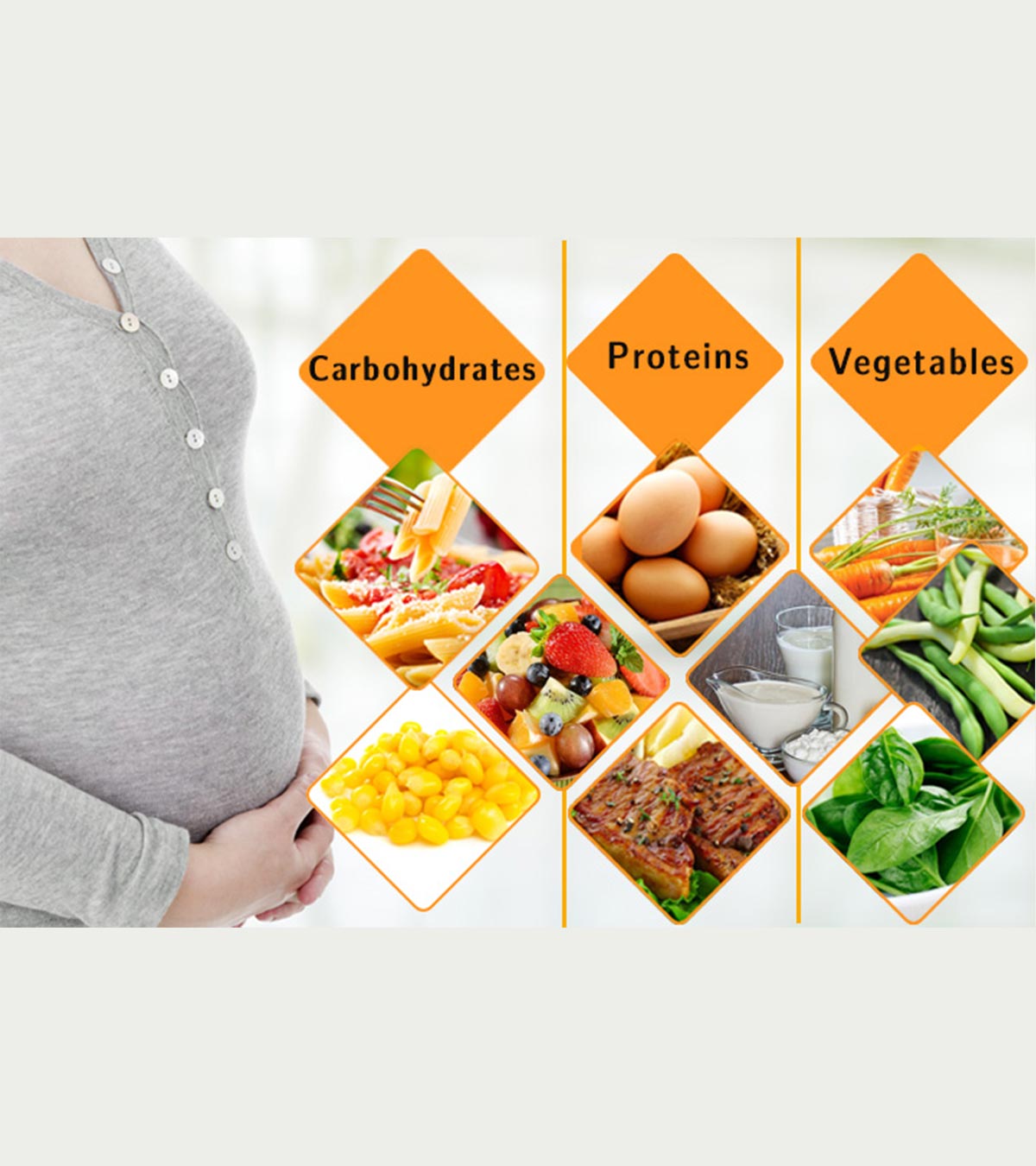 怀孕6个月的饮食-哪些食物应该吃和避免?