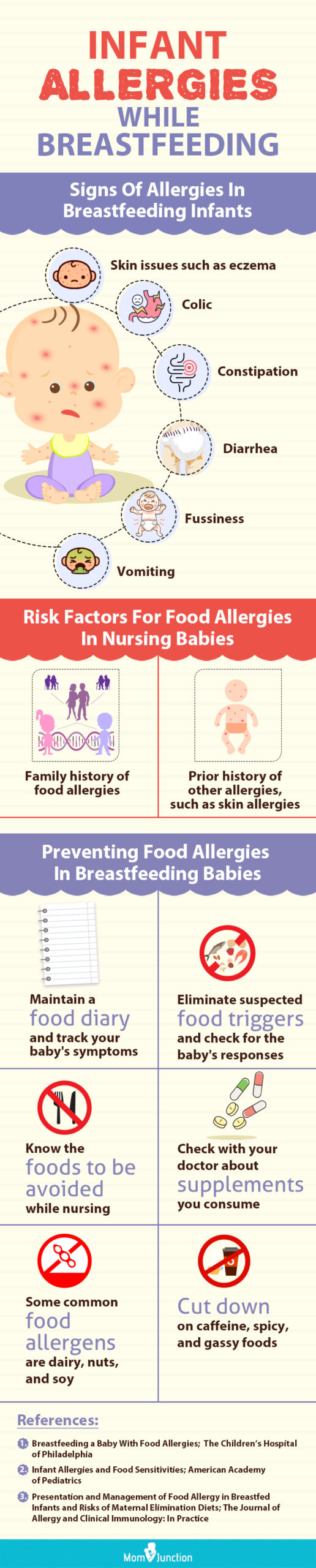 母乳喂养时婴儿过敏(信息图)