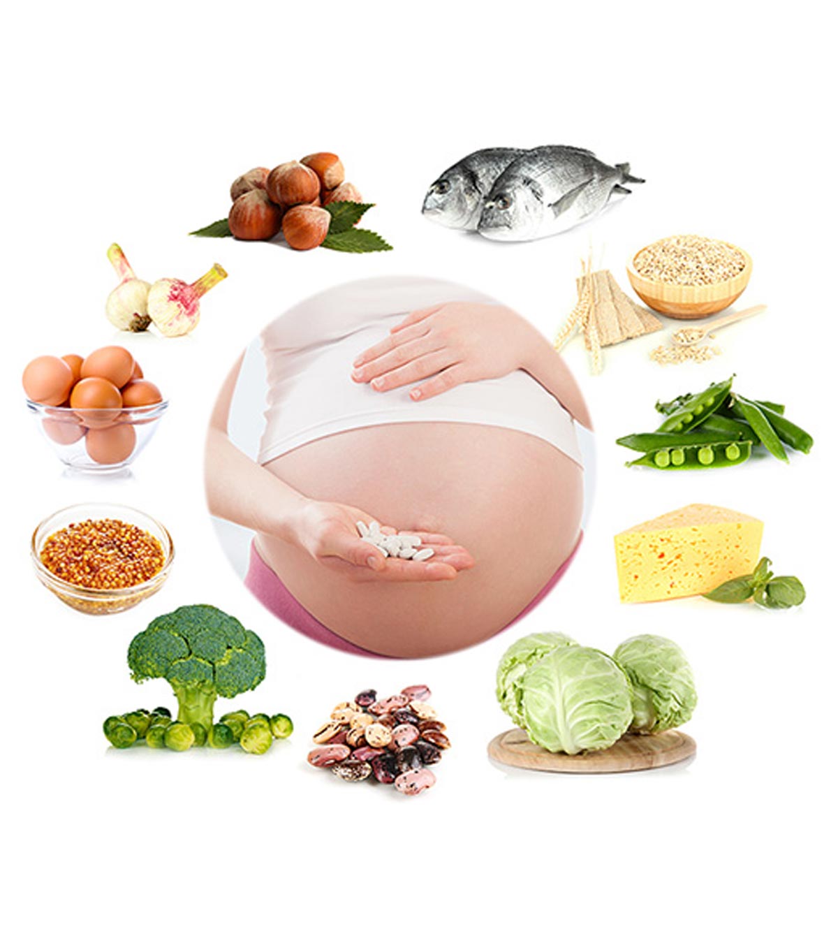 钙在怀孕中的重要性和食物来源
