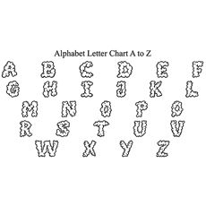 Alphabet Letter Chart A to Z Coloring Pages