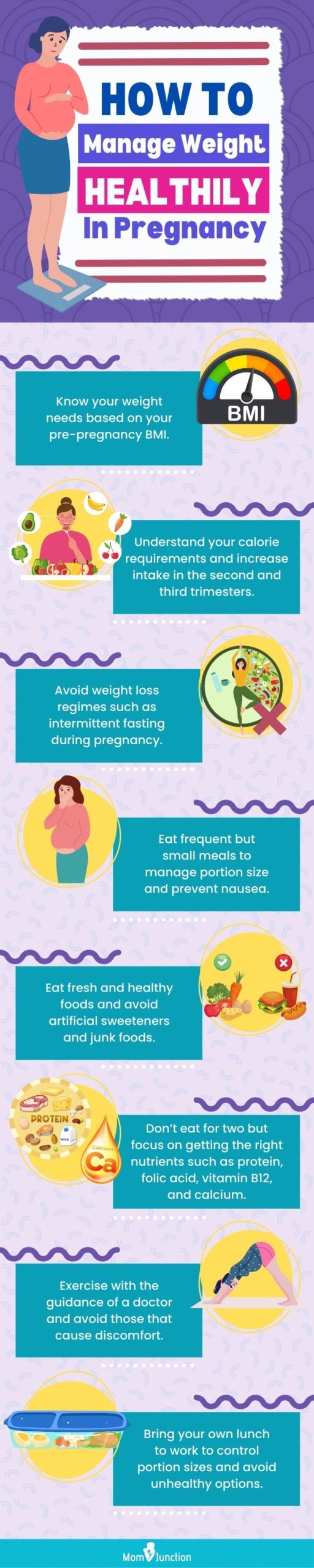 孕期如何健康控制体重(信息图)