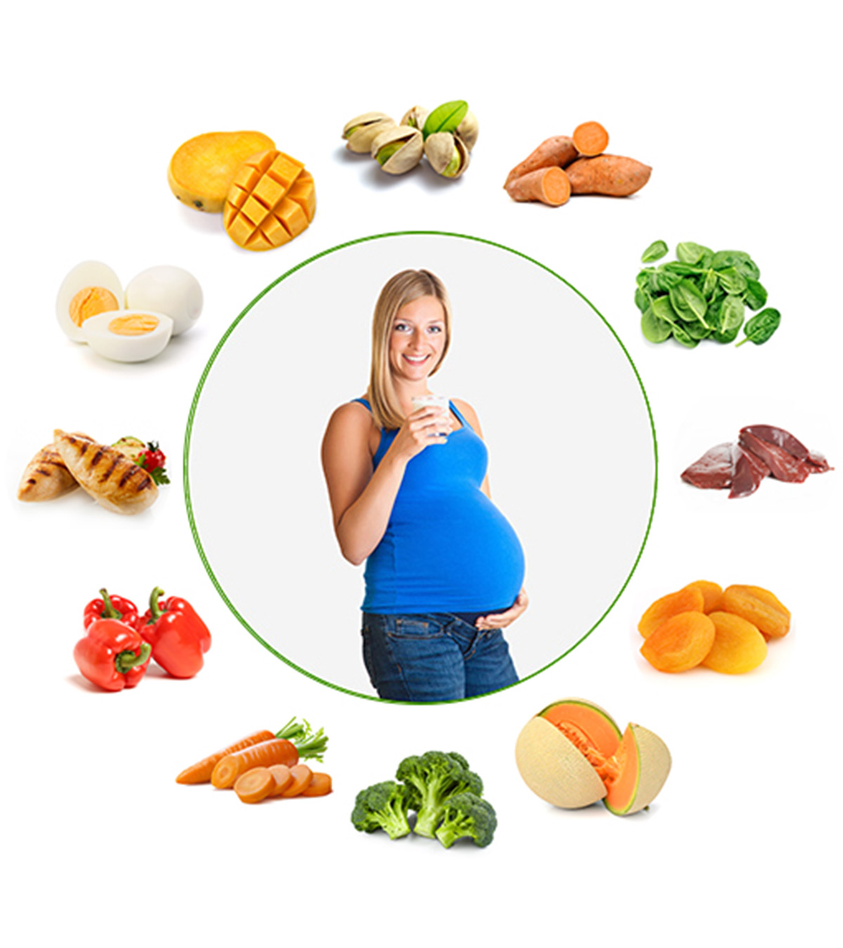 怀孕期间维生素A:重manbet安卓版要性，剂量和补充