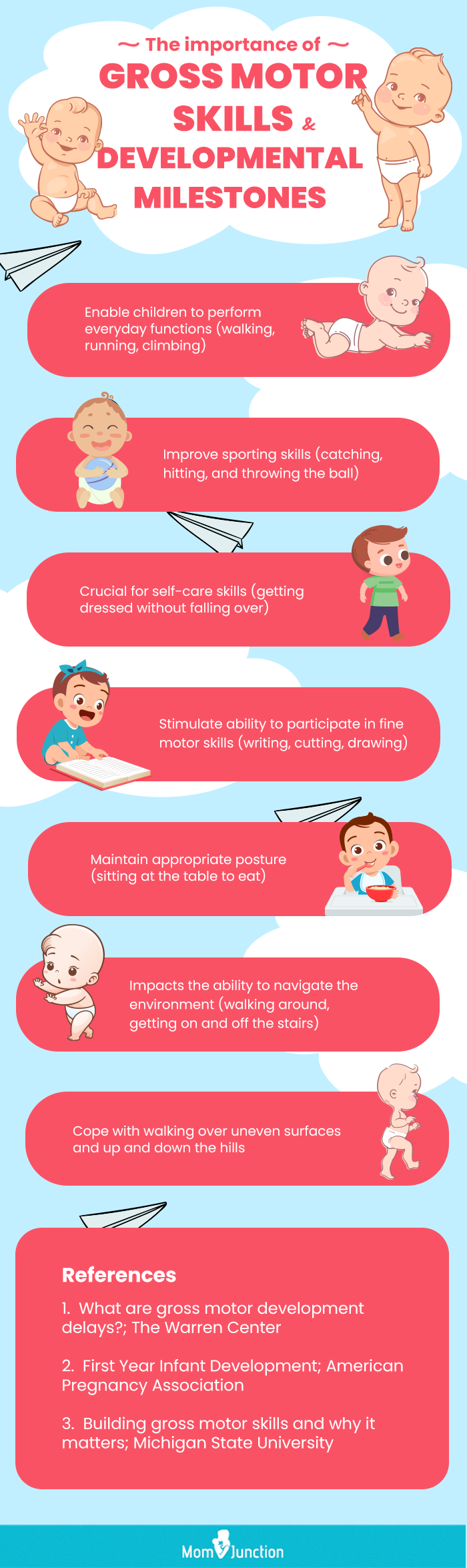 importance of gross motor skills and developmental milestones (infographic)