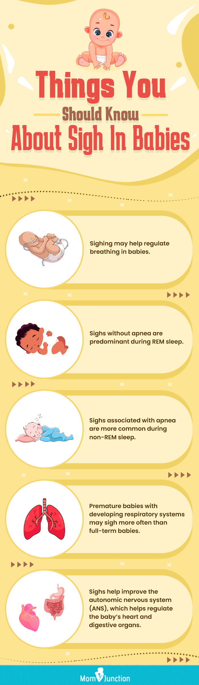 关于婴儿叹息你应该知道的事情(信息图)