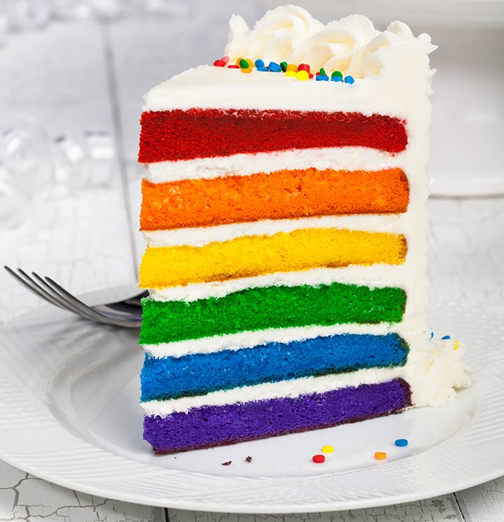 简单的彩虹生日蛋糕给孩子们