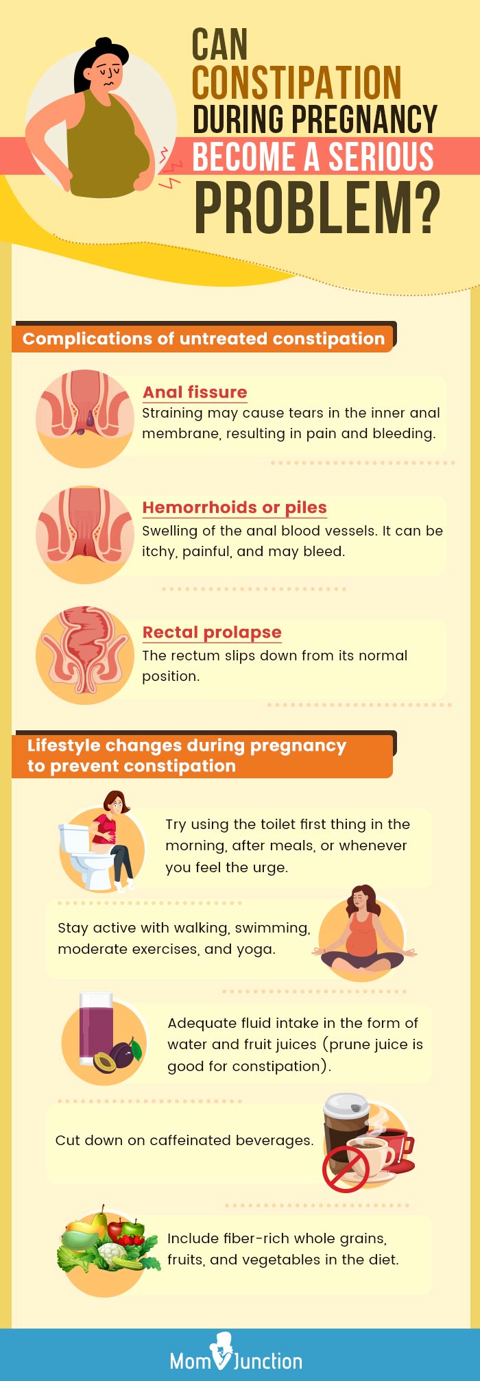 怀孕期间便秘会成为一个严重的问题吗manbet安卓版(信息图)