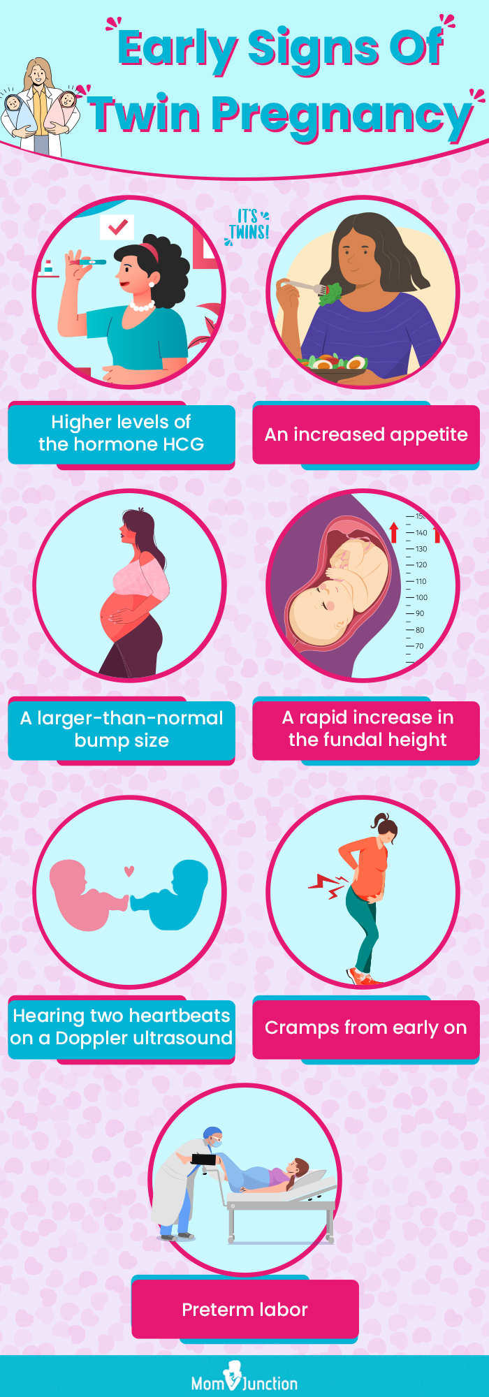 双胎妊娠的早期迹象(信息图)