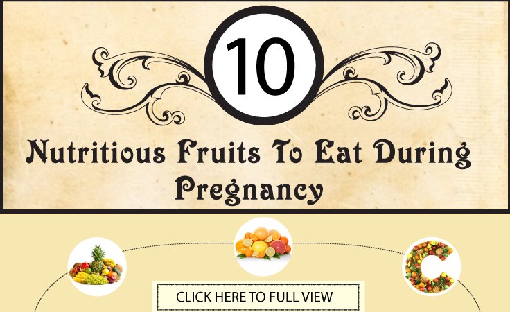 怀孕期间吃营养丰富的水果manbet安卓版