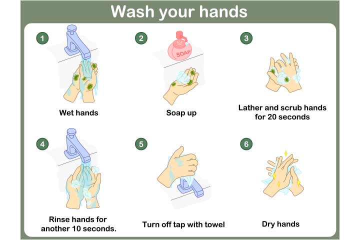 儿童洗手
