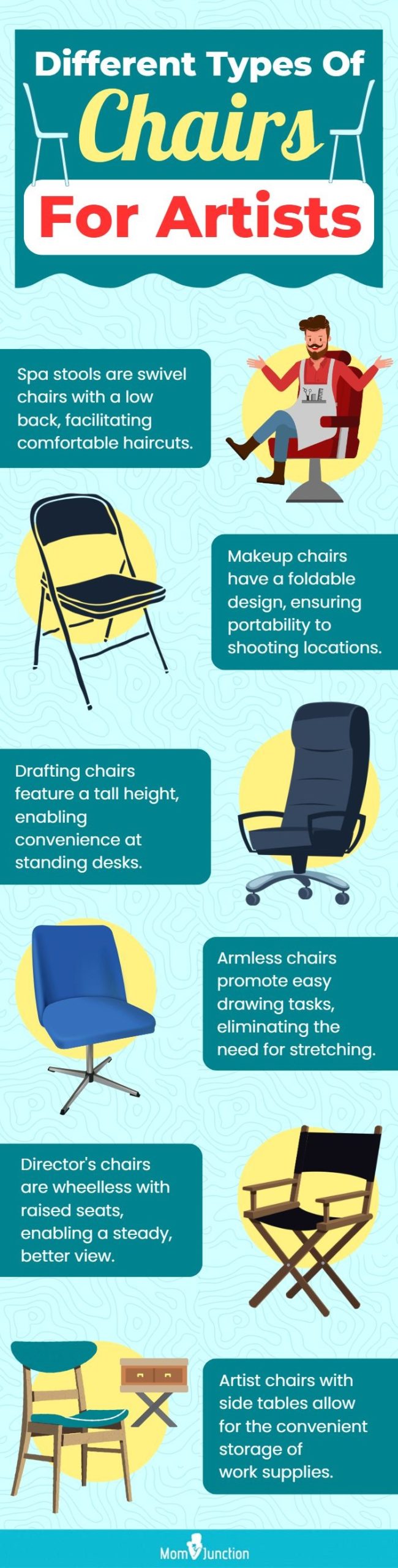不同类型的艺术家椅子(信息图)