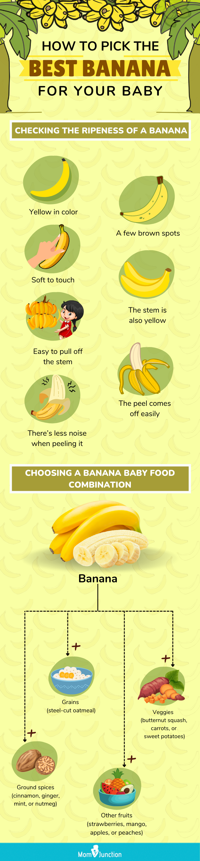 如何为宝宝挑选最好的香蕉(信息图)