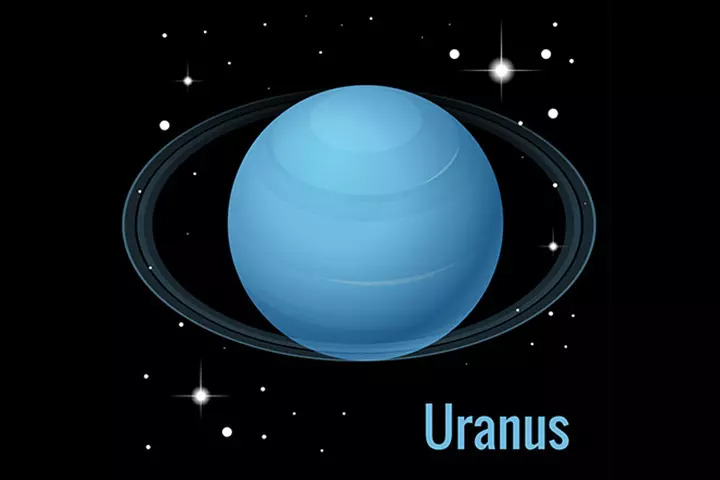 关于太阳系中天王星的事实