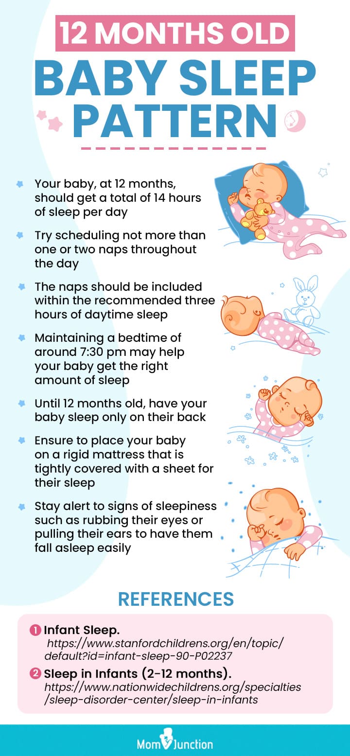 12个月大婴儿睡眠模式(信息图)