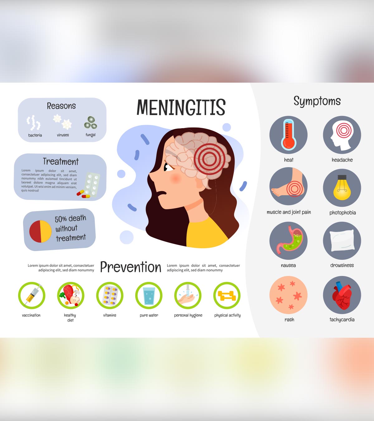 儿童脑膜炎:症状、原因和治疗