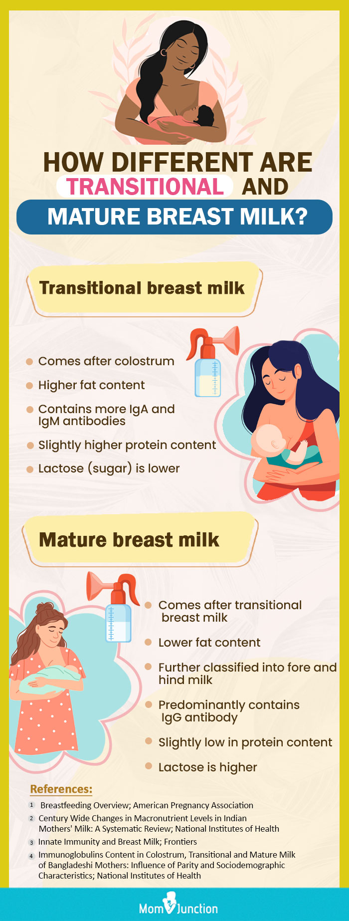 过渡期母乳和成熟期母乳有何不同(信息图)
