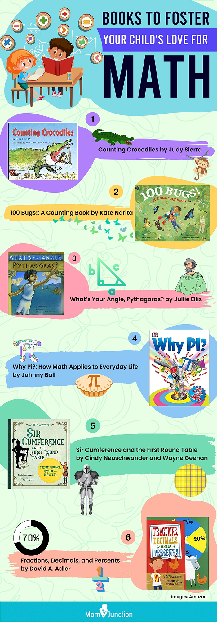 培养孩子对数学的热爱的书籍(信息图表)