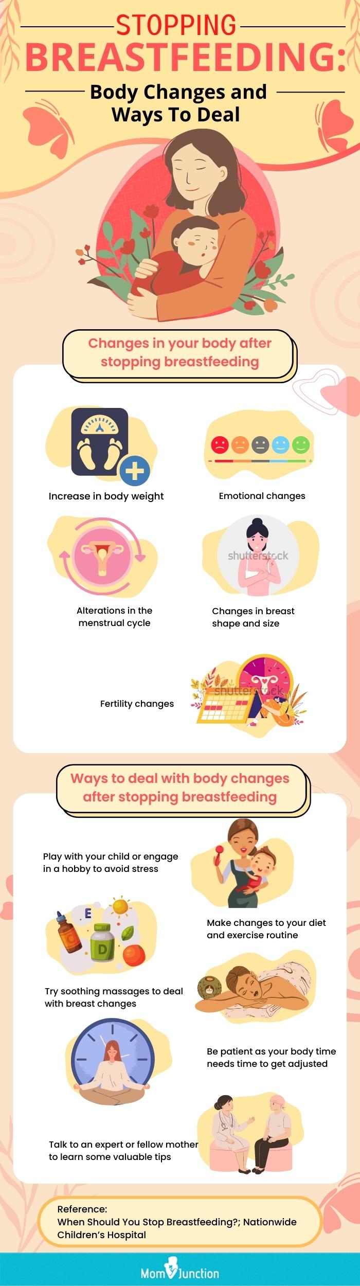 停止母乳喂养身体变化及处理方法(信息图)