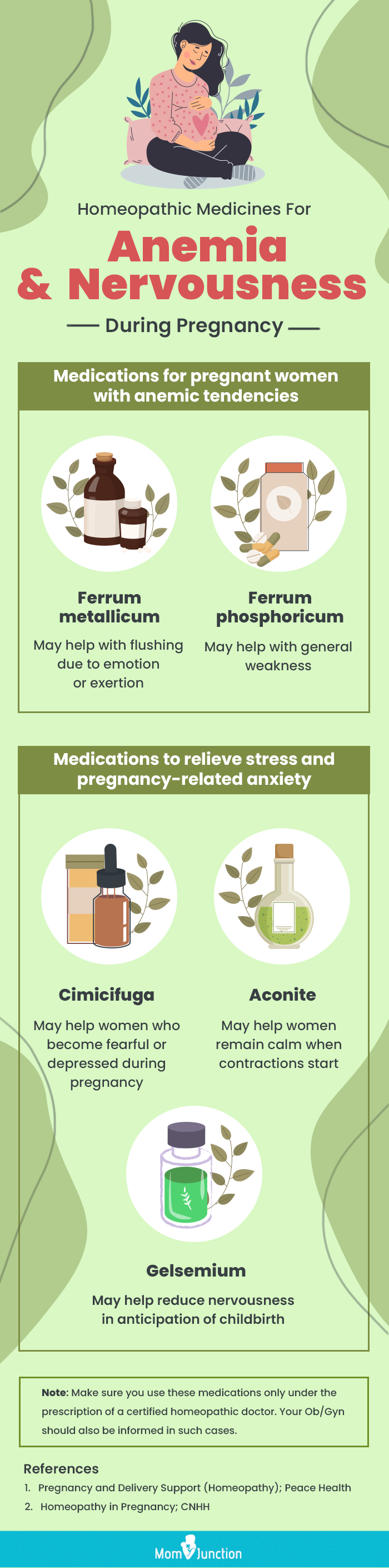 妊娠期顺势疗法药物(信息图)manbet安卓版