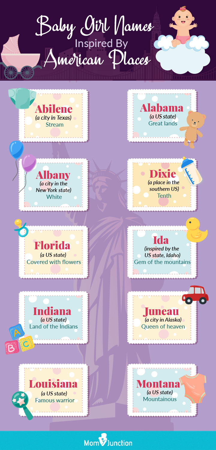 美国地名给女婴起的名字(信息图)
