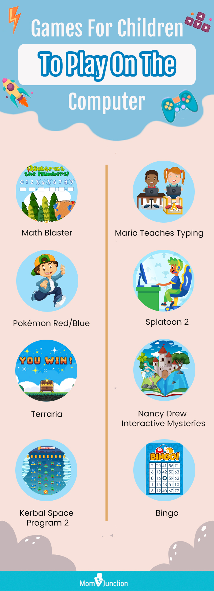 computers games for kids (infographic)