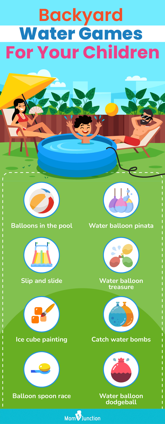 为您的孩子举办的后院水上游戏决赛(信息图)