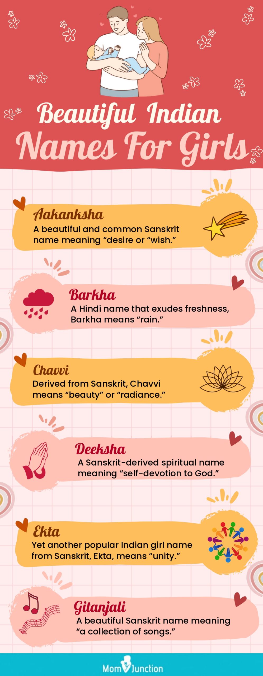 beautiful indian names for girls (infographic)