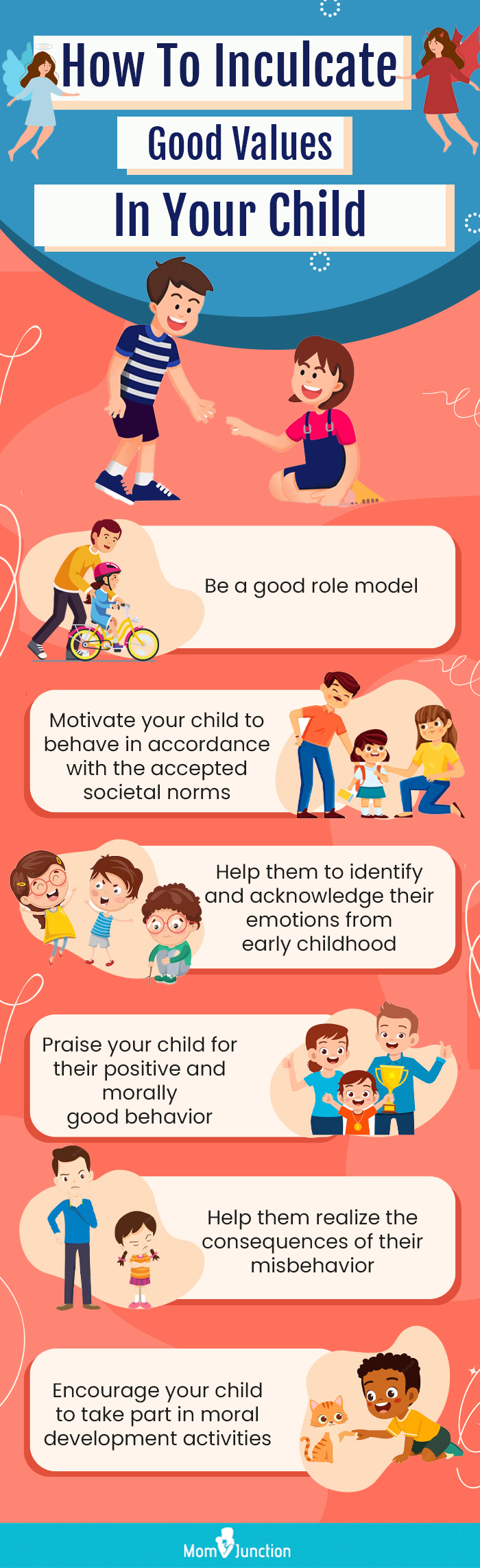 如何向孩子灌输良好的价值观(信息图)