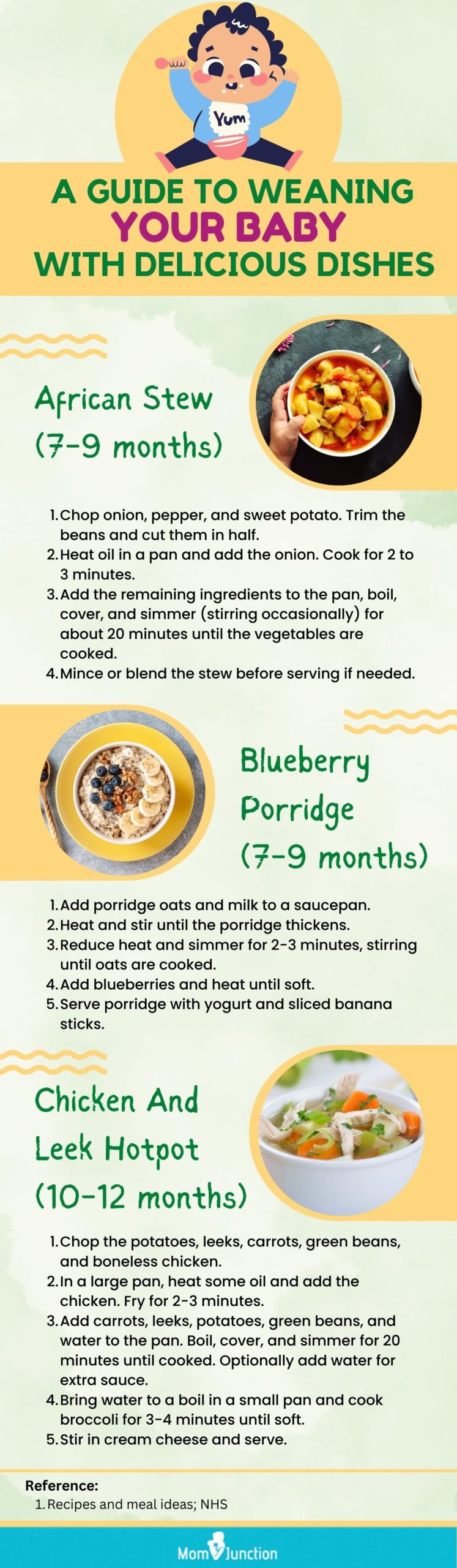 a guide to weaning your baby with delicious dishes (infographic)