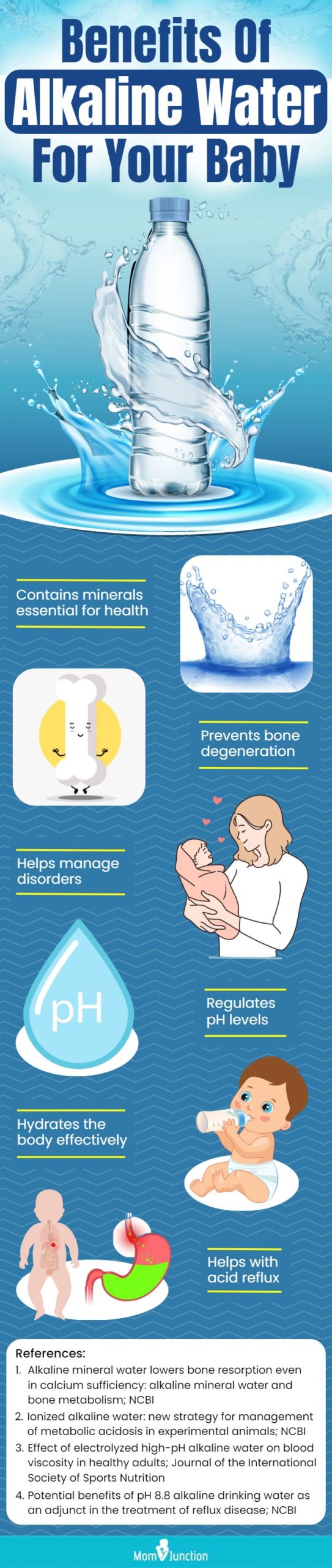 碱性水对宝宝的好处(信息图)