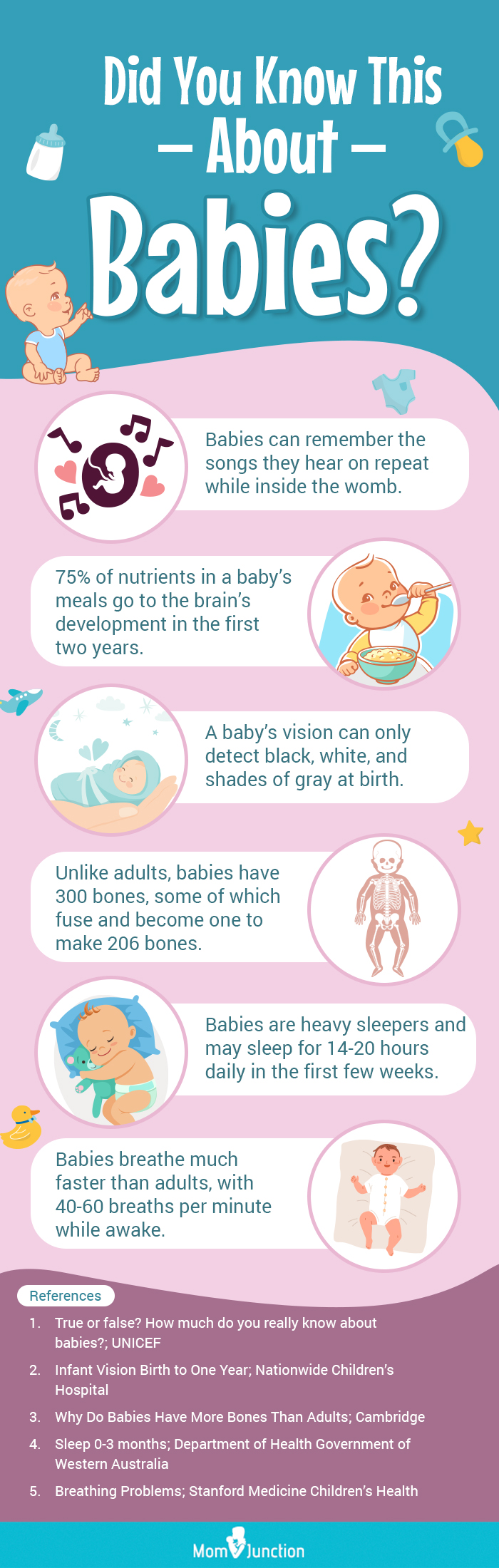 did-you-know-this-about-babies (infographic)
