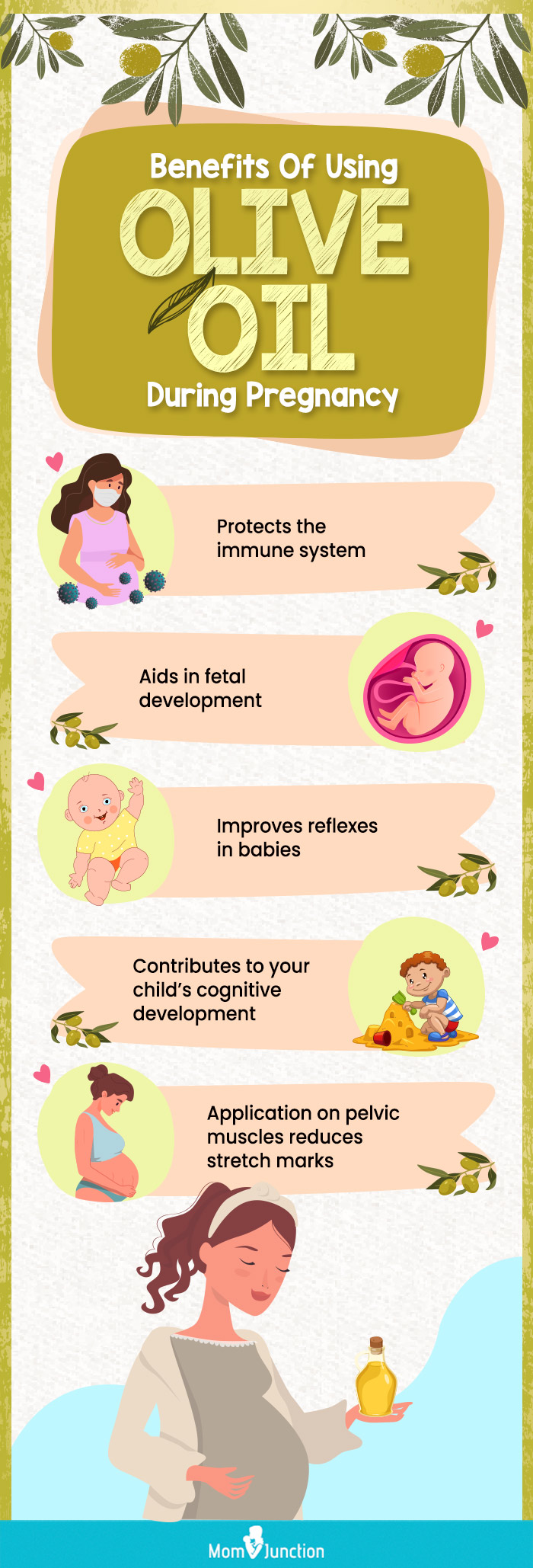 怀孕期间使用橄榄油的好处(信息图)manbet安卓版