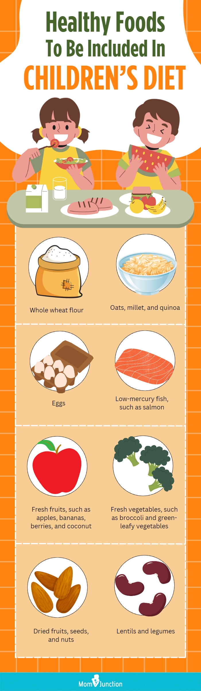 healthy foods to be included in children hs diet (infographic)