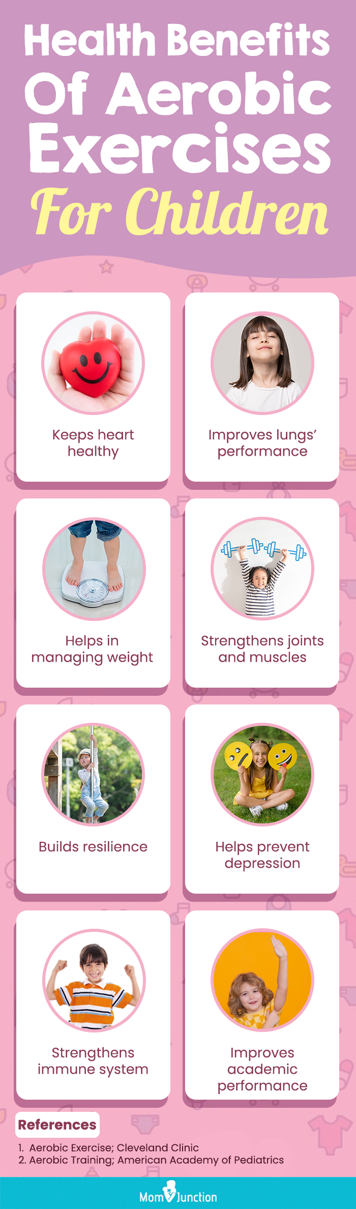 有氧运动对儿童健康的益处(信息图)