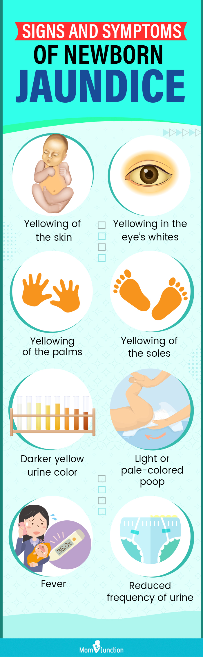 新生儿黄疸的体征和症状(信息图)