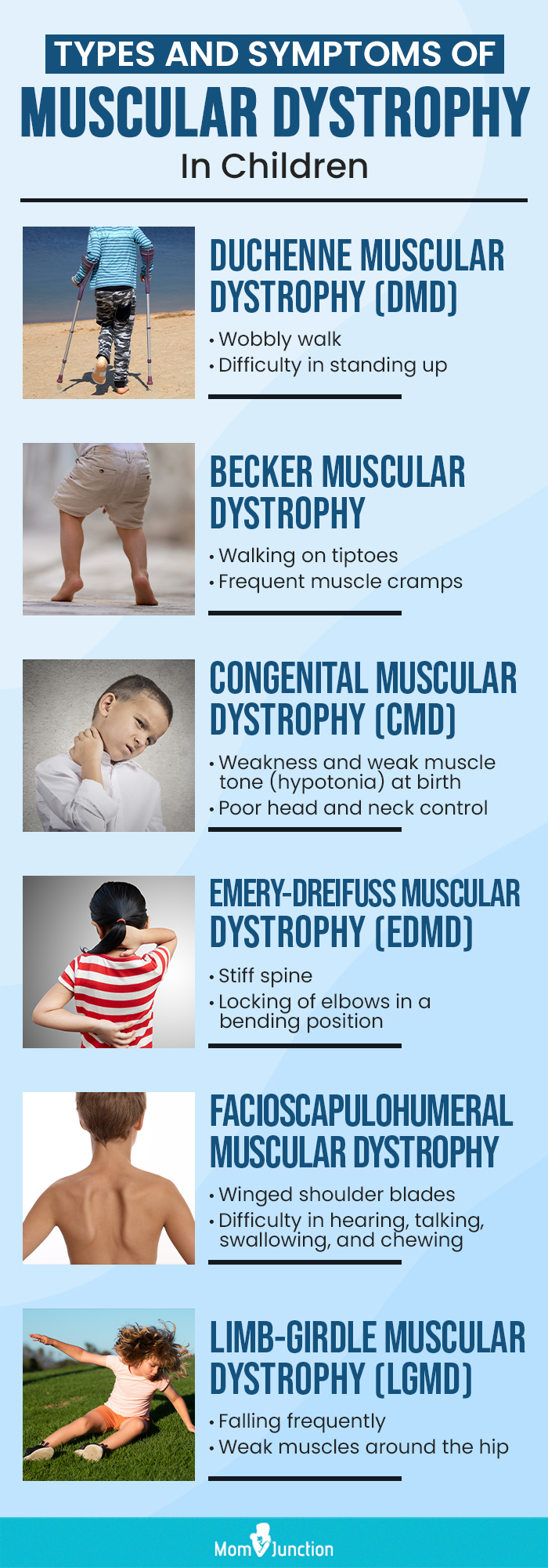 儿童肌肉萎缩症的类型和症状(信息图)